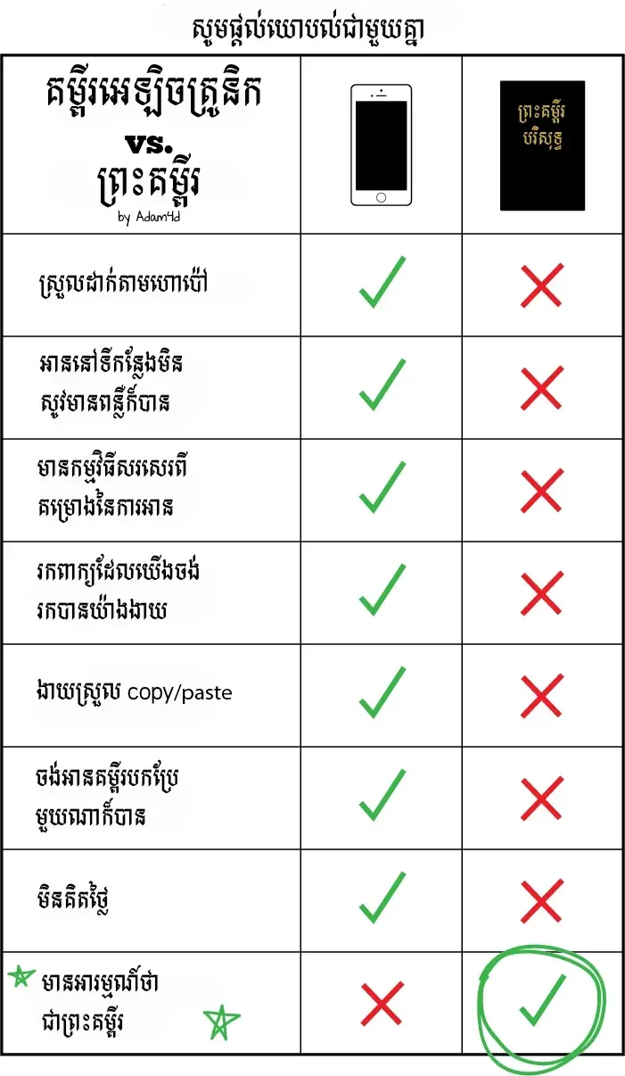 គម្ពីរ​អេឡិចត្រូនិក VS ព្រះគម្ពីរ