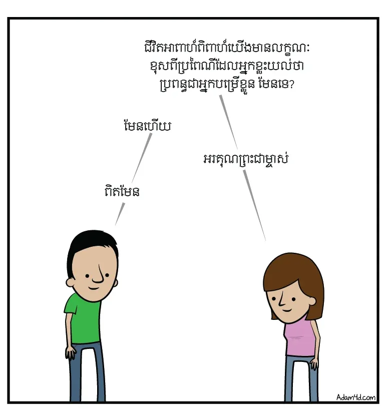 ការ​ចុះចូល​ & ការ​ស្រឡាញ់​