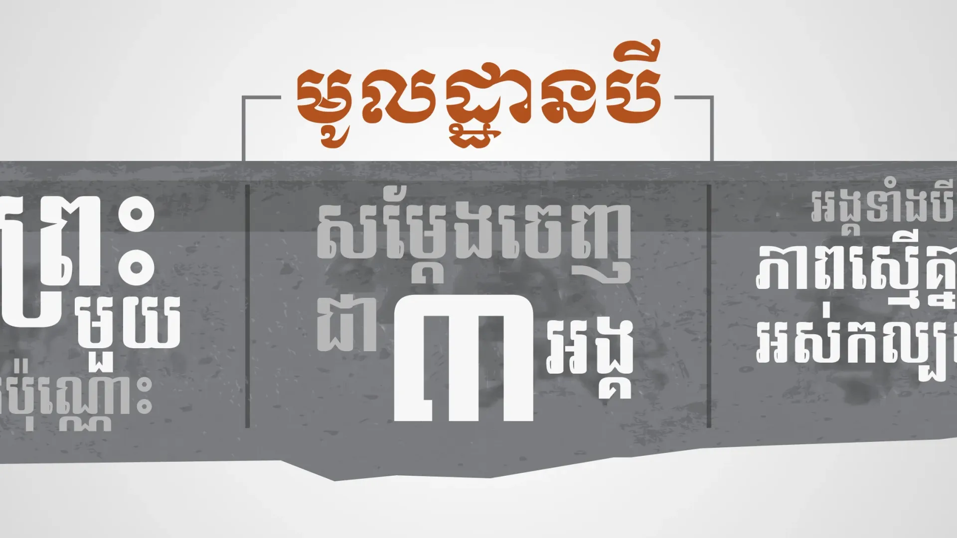 មូលដ្ឋាន​បី​​នៃ​ព្រះ​ត្រៃឯក