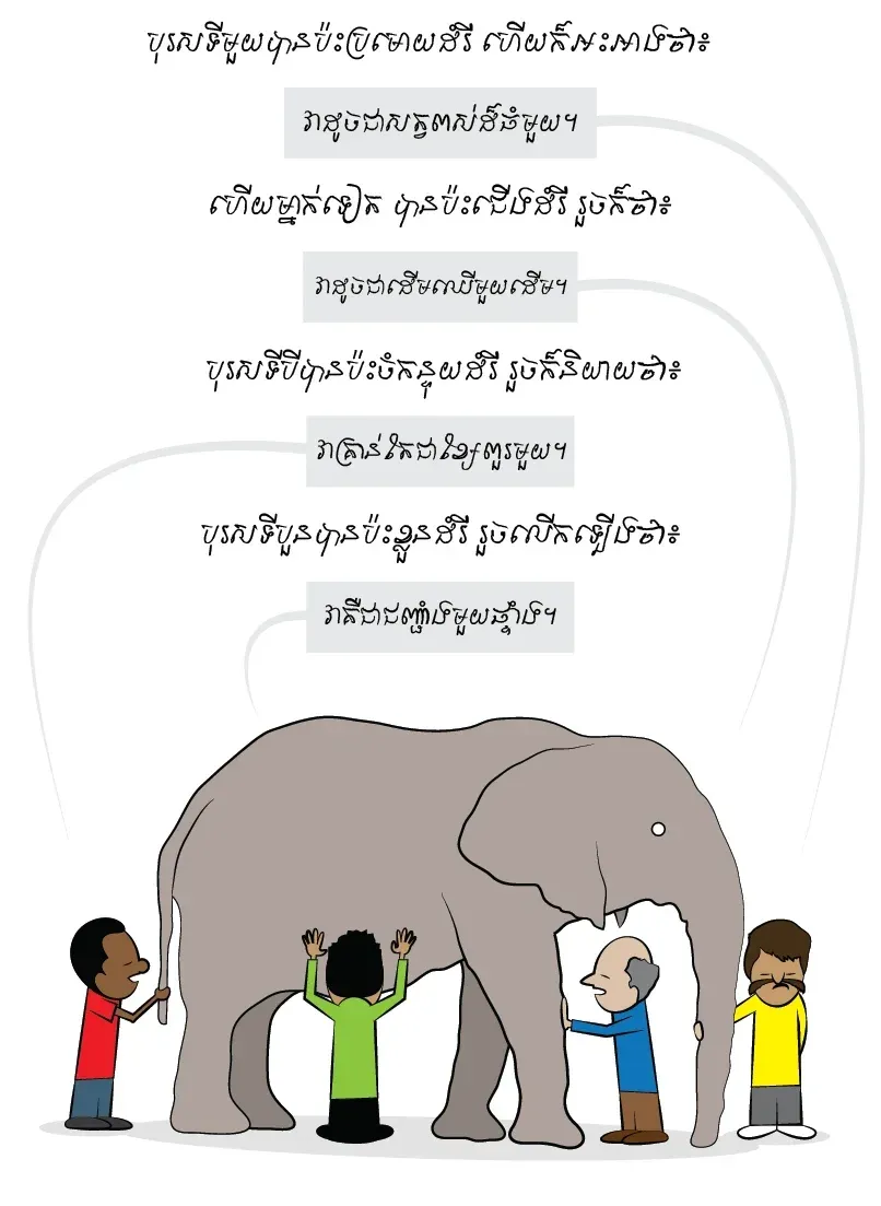 ដំរីនេះ​ចេះ​និយាយ!