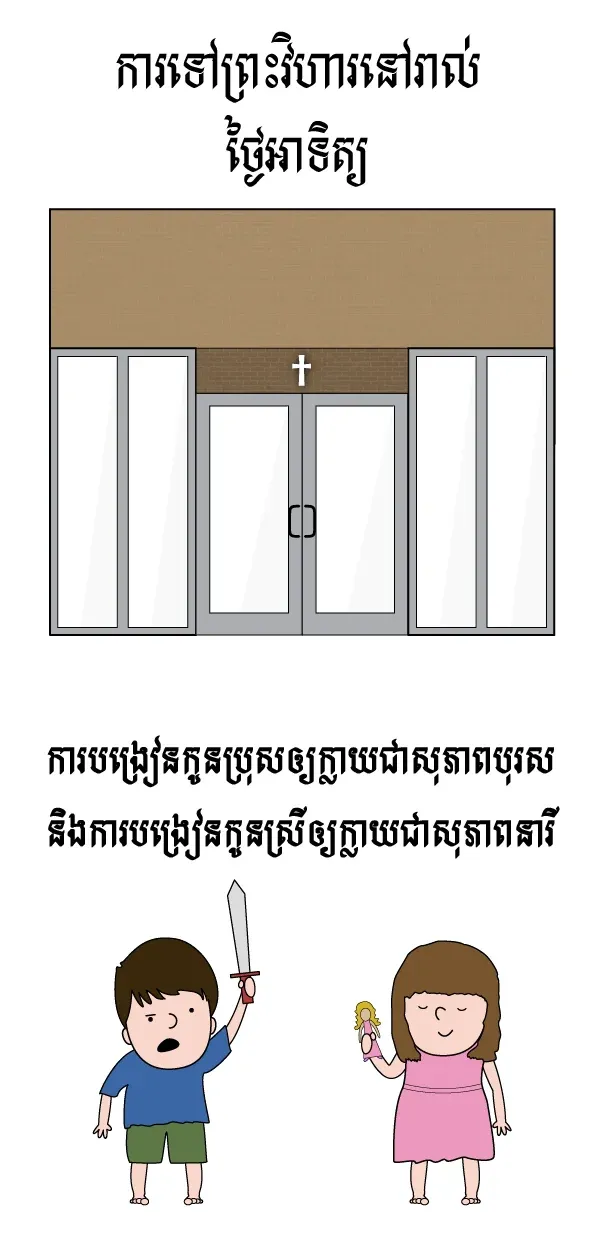 ខ្នាត​សុវជីវធម៌​