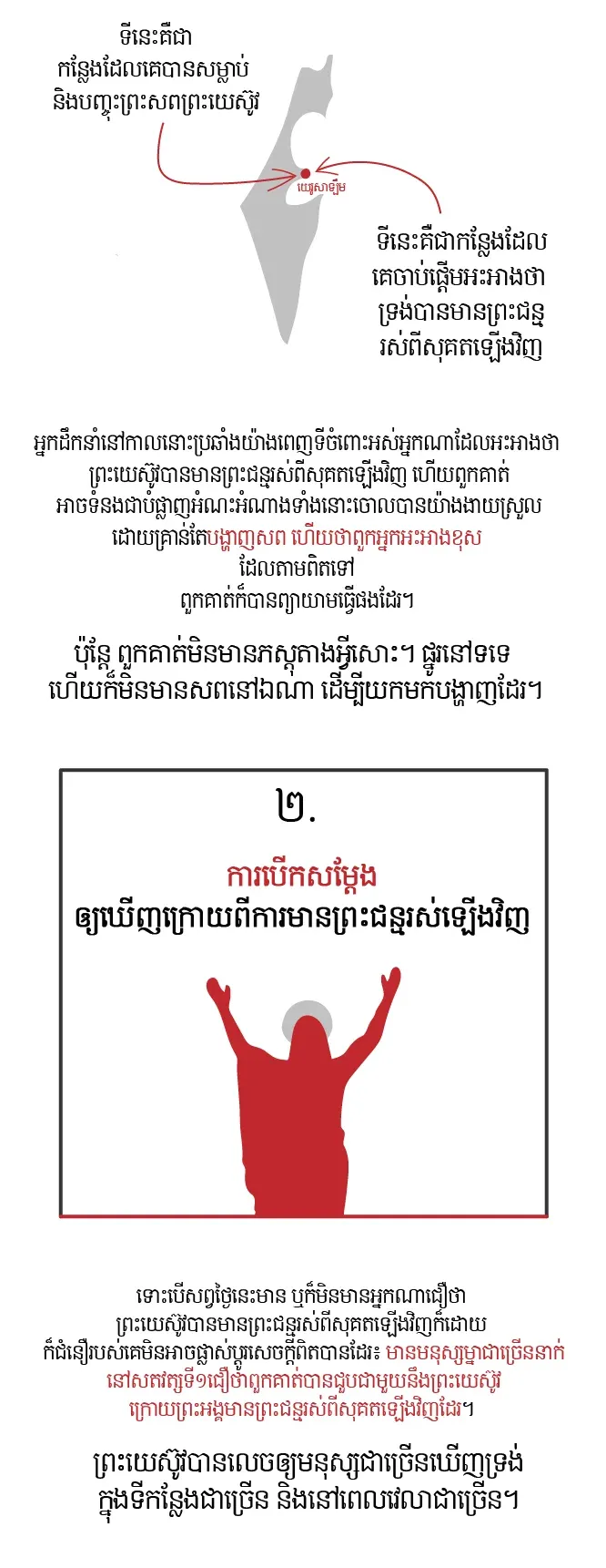 មូលហេតុ៥យ៉ាងក្នុងការជឿថា ព្រះយេស៊ូវបានមានព្រះជន្មរស់ពីសុគតឡើងវិញ