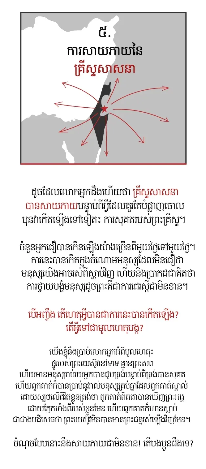 មូលហេតុ៥យ៉ាងក្នុងការជឿថា ព្រះយេស៊ូវបានមានព្រះជន្មរស់ពីសុគតឡើងវិញ